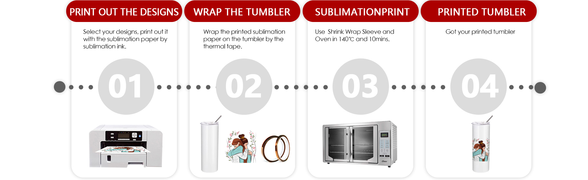 Blank Sublimation Tumblers Application Instructions