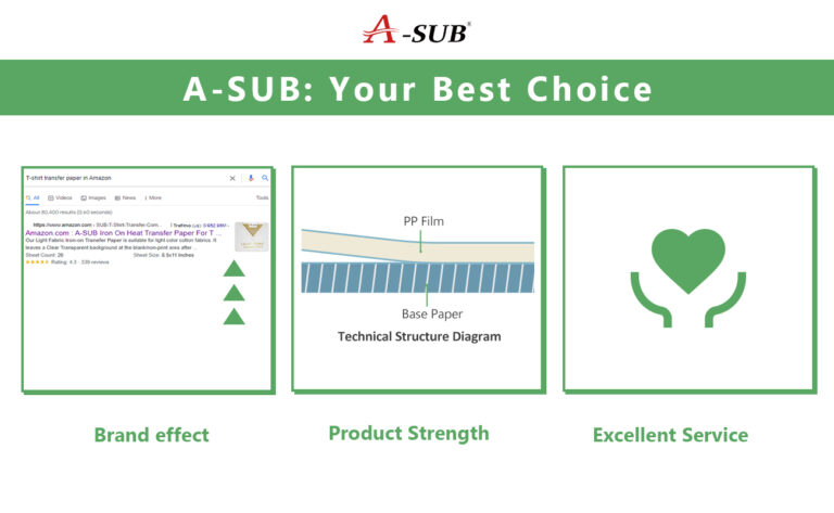 A Guide to the A-SUB T-shirt Transfer Paper