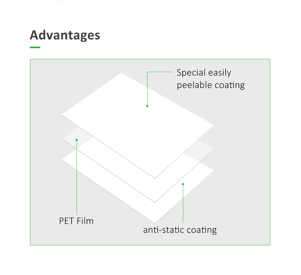 DTF Film Advantages