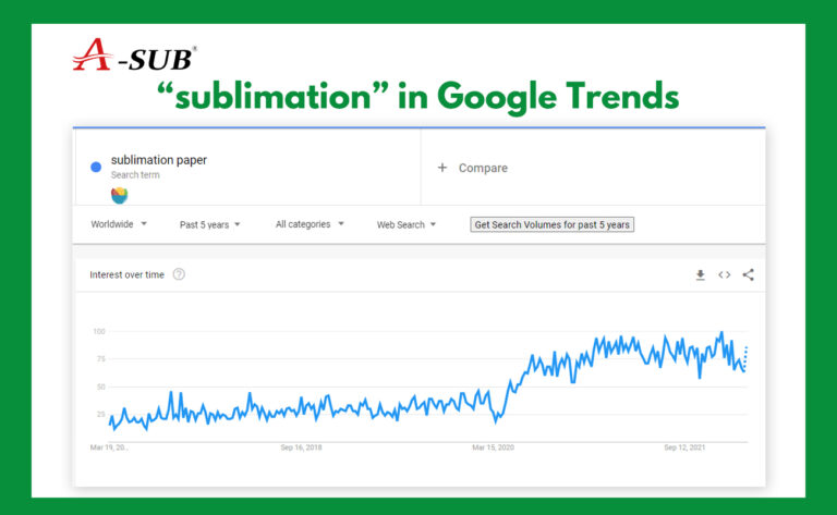 A-SUB sublimation paper