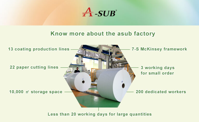 Features of A-SUB sublimation factory